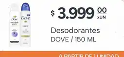 El Milagro Mayorista Dove desodorantes oferta
