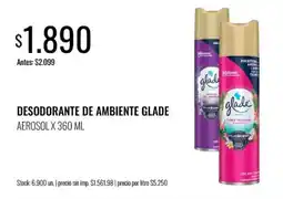 Supermercados Tadicor Glade desodorante de ambiente aerosol oferta