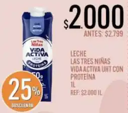 Supermercados Todo Las tres niñas leche vida activa uht con proteína oferta