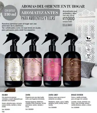 Aromatizante para ambientes y telas