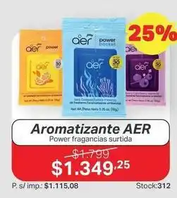 Ferniplast Power fragancias oferta