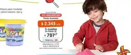 Cooperativa Obrera Masas para modelar oferta