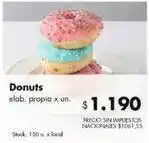 Donuts