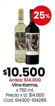 Coto Vino karma oferta