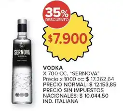 Carrefour Sernova vodka oferta