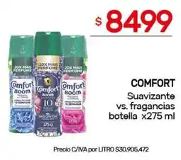 Nini Mayorista COMFORT Suavizante vs. fragancias botella oferta