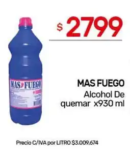 Nini Mayorista Mas fuego alcohol de quemar oferta