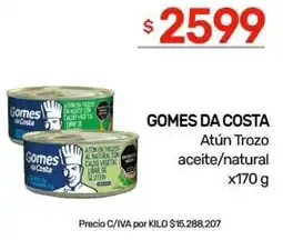 Nini Mayorista Gomes da costa atún trozo aceite/natural oferta