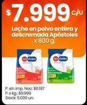Changomas Leche en polvo entera y descremada oferta