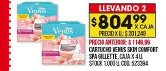 Coto Cartucho Venus Skin Comfort Spa Gillette oferta