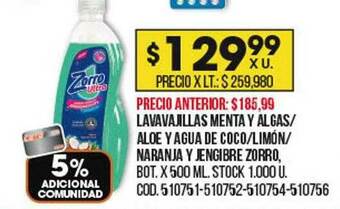 Coto Lavavajillas Menta Y Algas Aloe Y Agua De Coco Limón Naranja Y Jengibre Zorro oferta