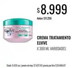 Super MAMI Elvive crema tratamiento oferta