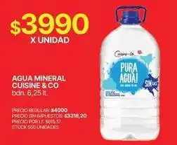 Supermercados Vea Agua mineral oferta