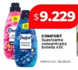 Supermayorista Vital Comfort suavizante concentrado oferta