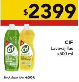 Nini Mayorista Cif lavavajillas oferta