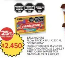 Carrefour Vienissima salchichas oferta