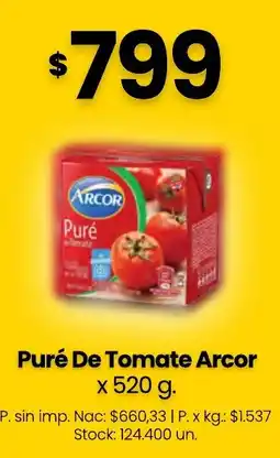 Changomas Arcor puré de tomate oferta