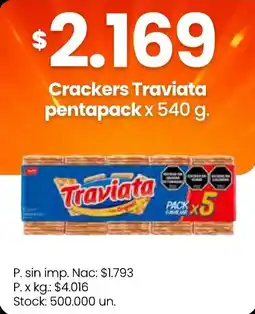 Changomas Traviata crackers oferta