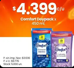 Changomas Comfort doypack oferta