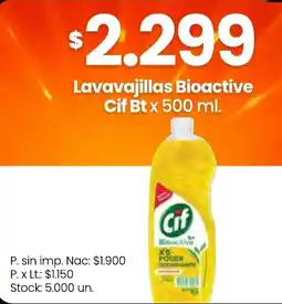Changomas Cif lavavajillas bioactive oferta