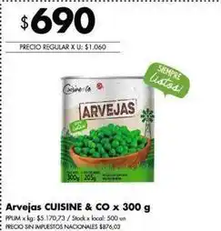 Arvejas