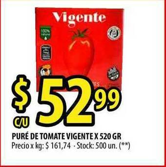 Punto Mayorista Puré De Tomate Vigente X 520 Gr oferta