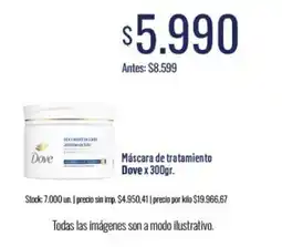 Super MAMI Dove máscara de tratamiento oferta