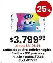 Coto Felpita - rolls de cocina infinity oferta