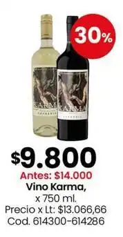 Coto Vino karma oferta