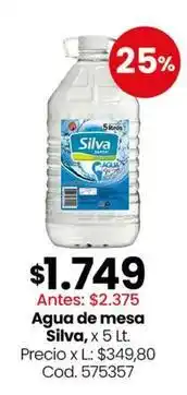 Coto Silva agua de mesa oferta