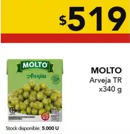 Nini Mayorista Molto arvejas oferta