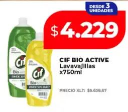 Supermayorista Vital Cif bio active lavavajillas oferta