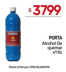 Nini Mayorista Porta alcohol de quemar oferta