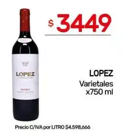 Nini Mayorista Lopez varietales oferta