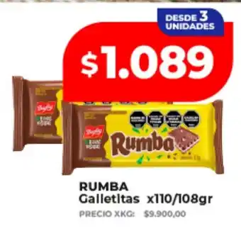 Rumba galletitas