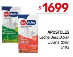 Nini Mayorista Apostoles leche desc.0,6%/liviana 2%lv. oferta