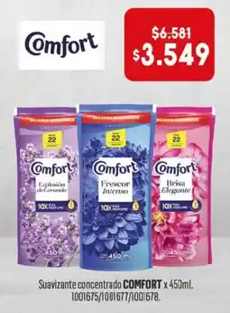 Makro Comfort suavizante concentrado oferta