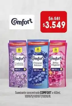 Makro Comfort - suavizante concentrado oferta