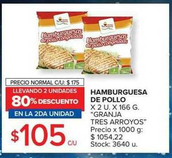 Carrefour Market Hamburguesa De Pollo oferta