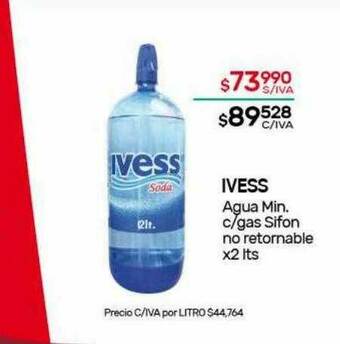 Nini Mayorista Ivess Agua Min oferta