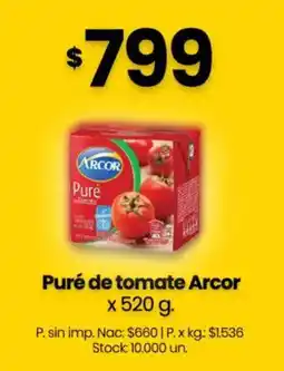 Changomas Arcor puré de tomate oferta