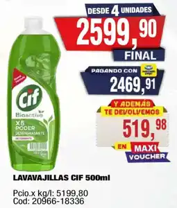 Maxiconsumo Cif lavavajillas oferta