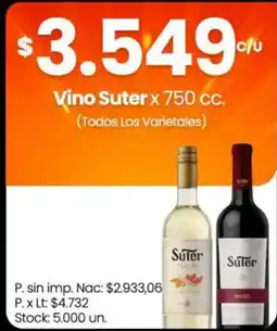 Changomas Suter vino oferta