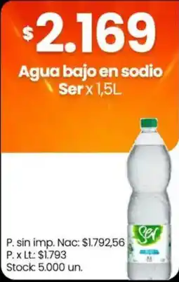 Changomas Ser agua bajo en sodio oferta