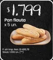 Changomas Pan flauta oferta