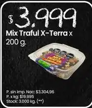 Changomas Mix traful x-terra x oferta