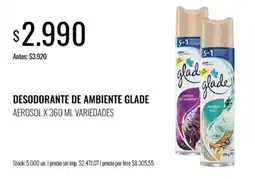 Supermercados Tadicor Glade desodorante de ambiente aerosol x 360 ml variedades oferta