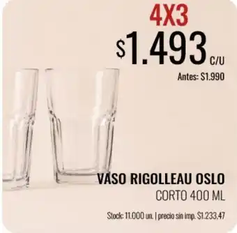 Vaso rigolleau oslo