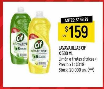 Changomas Lavavajillas Cif oferta