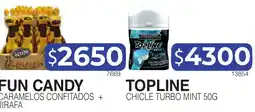 Masivos G-raf fun candy oferta